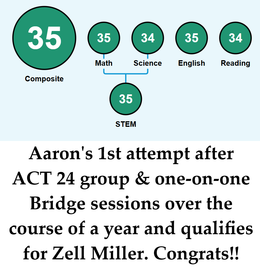 aaron